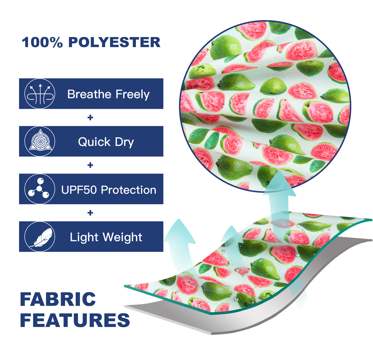 Surfcuz quick dry 5 inch men’s pool shorts