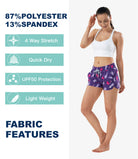 Womenโs athletic quick drying board shorts