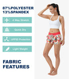 swim shorts women nike