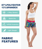 women's swim shorts