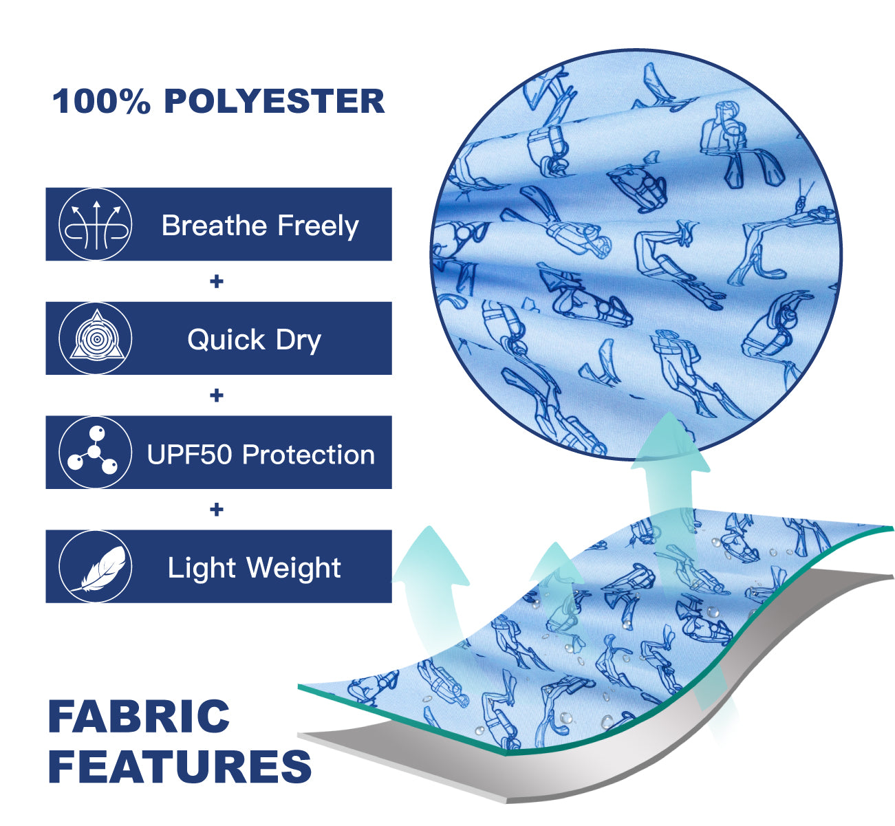 Surfcuz men’s 5 inch quick dry gym shorts