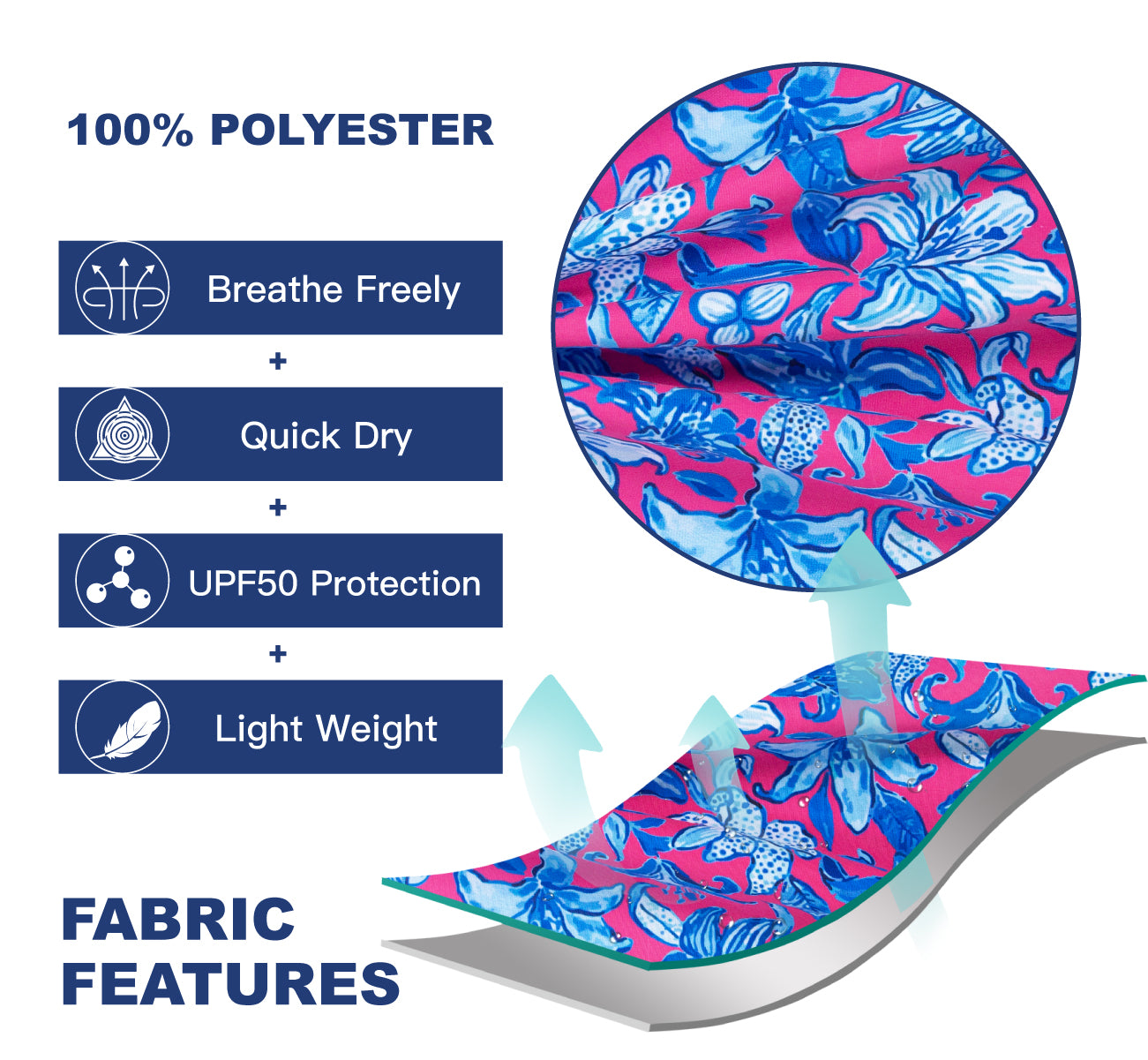 Surfcuz men’s 5 inch inseam beach swim shorts quick dry