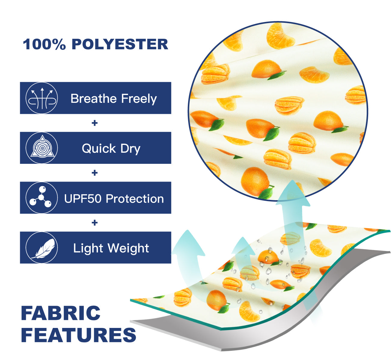 Surfcuz men’s 5 inch board shorts quick dry