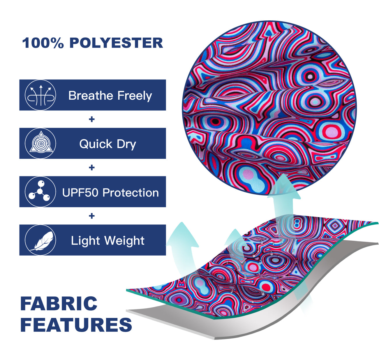 Surfcuz 5 inch inseam quick dry men’s bathing shorts