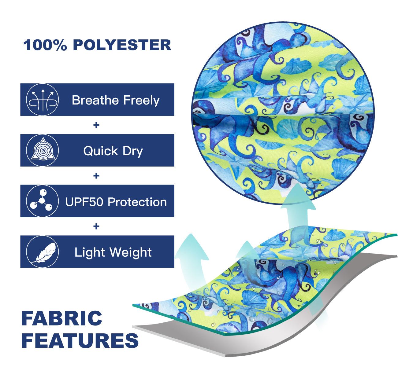 Surfcuz 5 inch quick dry lounge shorts men