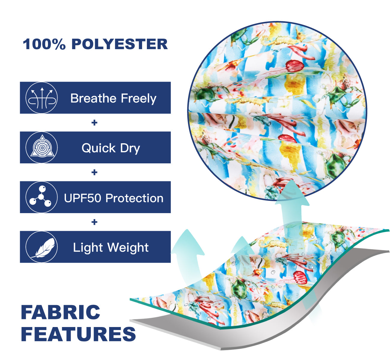 Surfcuz quick dry men’s 5 inch workout shorts