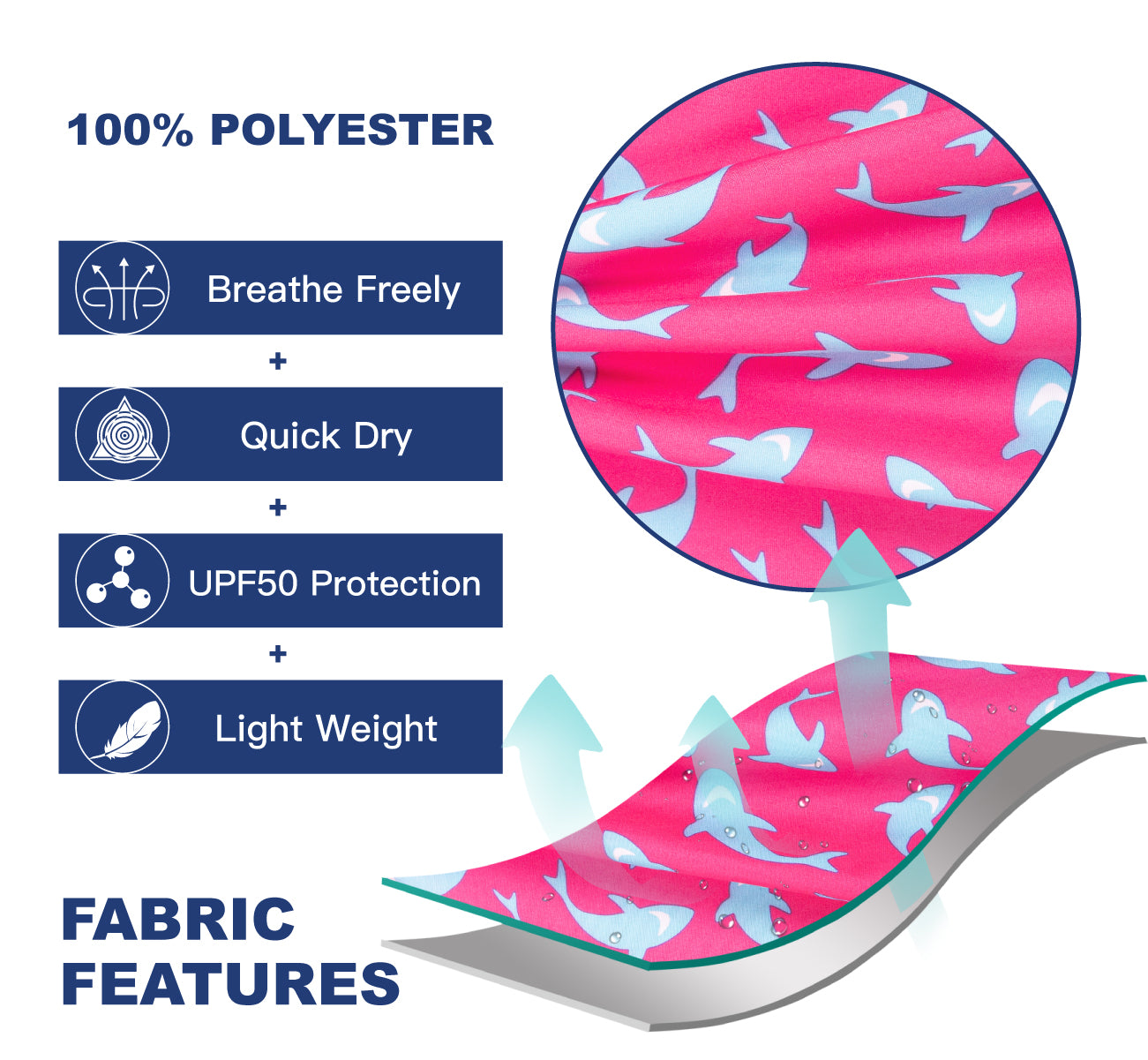 Surfcuz 5 inch inseam men’s quick dry shorts