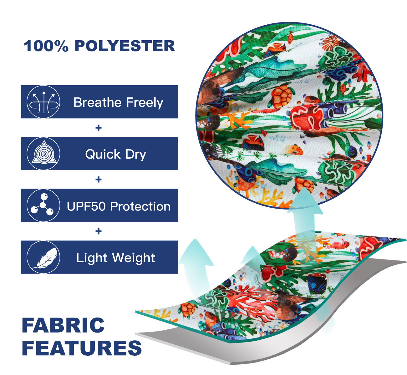 Surfcuz men’s 5 inch casual quick dry resort shorts