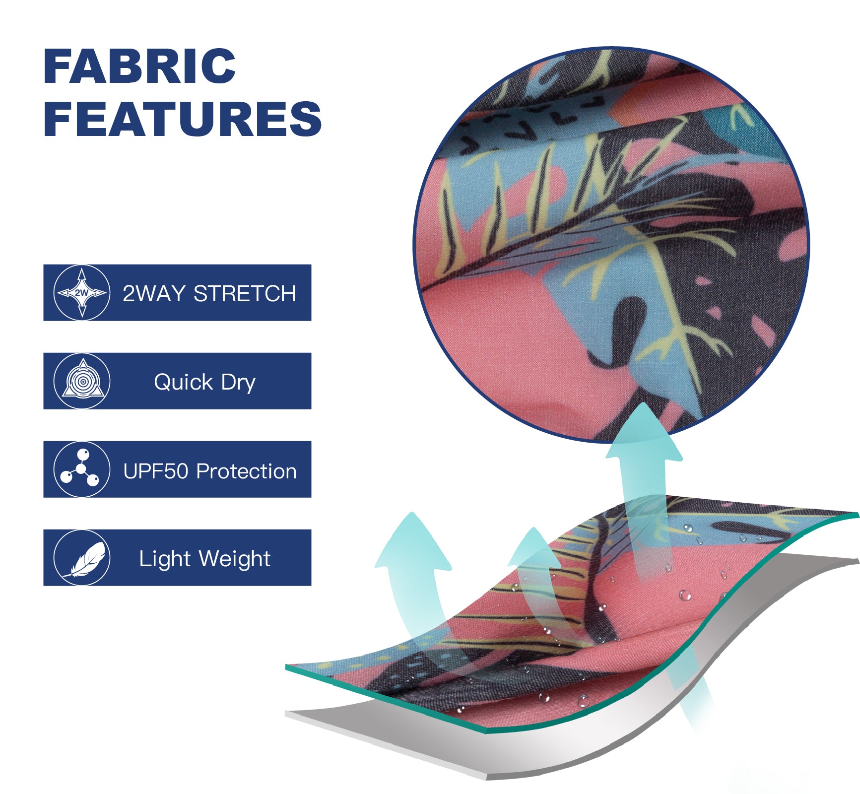 Boardies 2019 discount